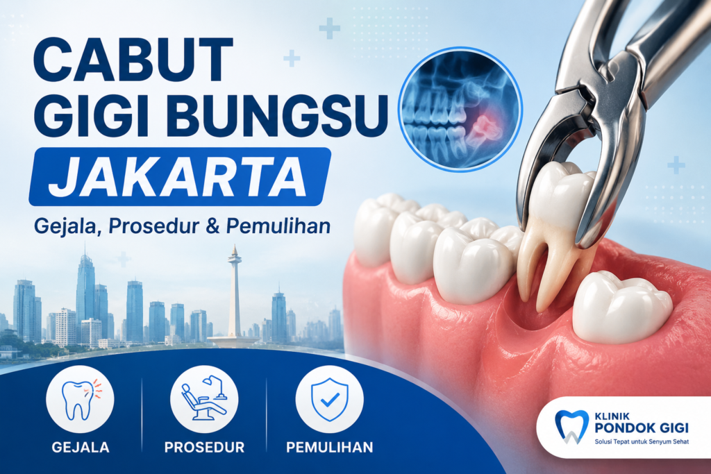 Ilustrasi prosedur cabut gigi bungsu Jakarta menggunakan alat dental profesional, menampilkan gigi bungsu impaksi, proses pencabutan, gejala, prosedur, dan pemulihan setelah tindakan